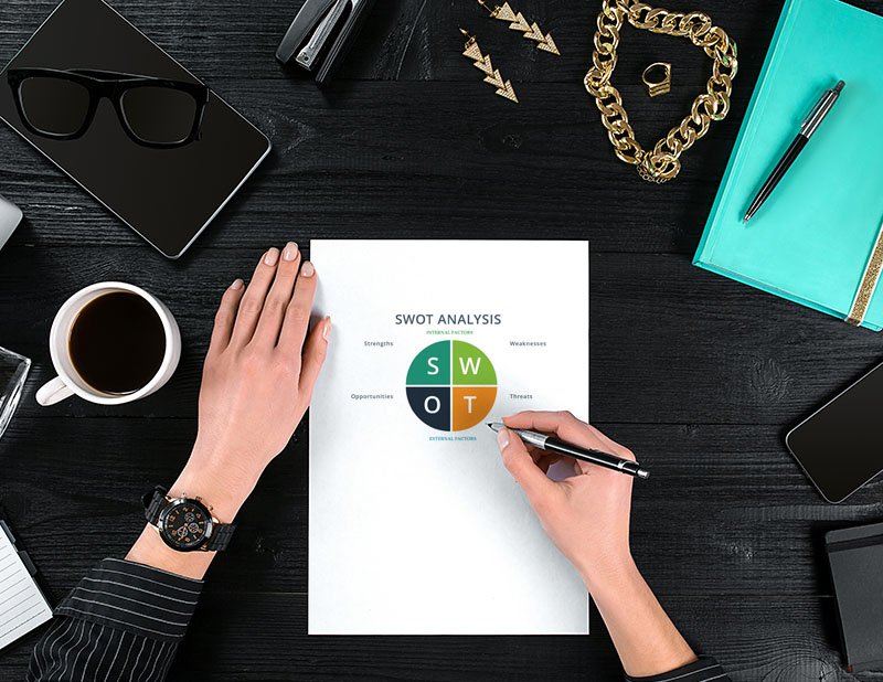 SWOT Analizi Nedir? Nasıl Yapılır?